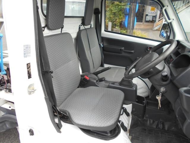 SUZUKI CARRY DUMP TRUCK